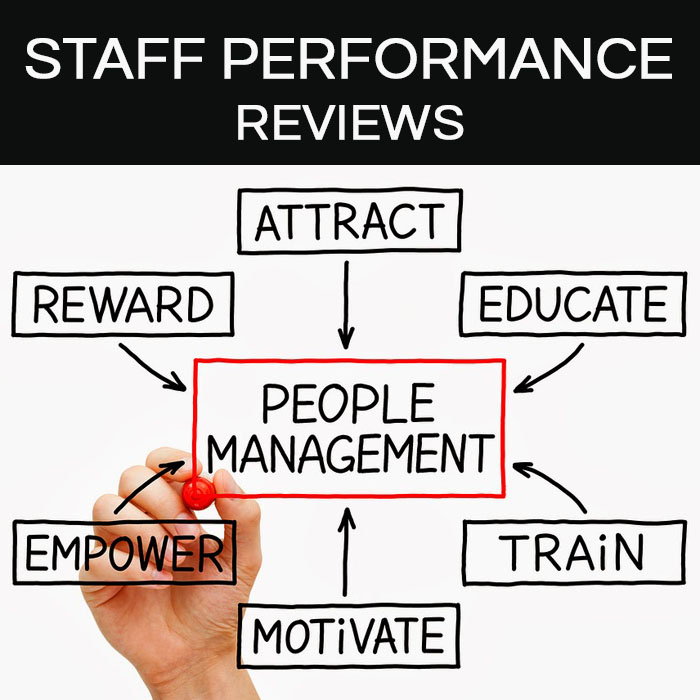 HANDLING THE DREADED STAFF PERFORMANCE REVIEWS